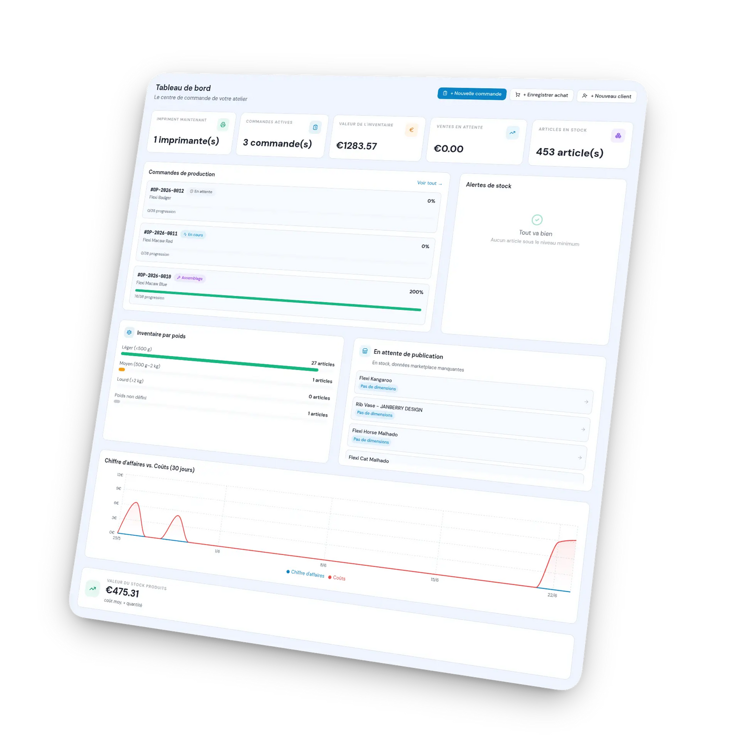 Tableau de bord SpoolIQ utilisé pour gérer les stocks, la production et les coûts de Loprim3D